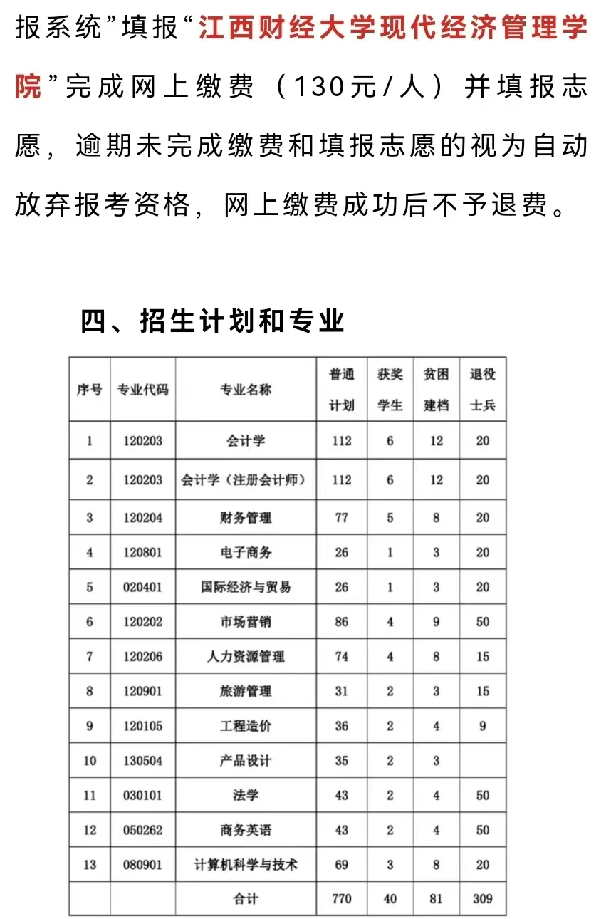 专升本考江西财经大学要多少分_江西财经专升本考试科目_江西财经大学专升本