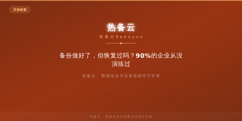 热备云-备份做好了，但恢复过吗？90%的企业从没演练过