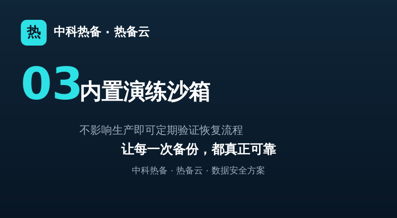 热备云-技术点3
