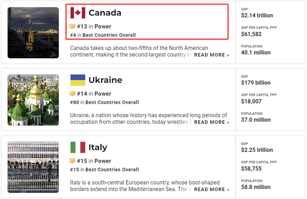 A screenshot of a website AI-generated content may be incorrect.