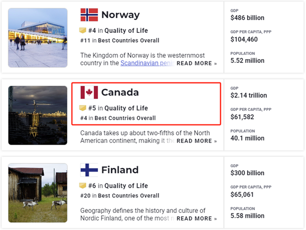 A screenshot of a website AI-generated content may be incorrect.
