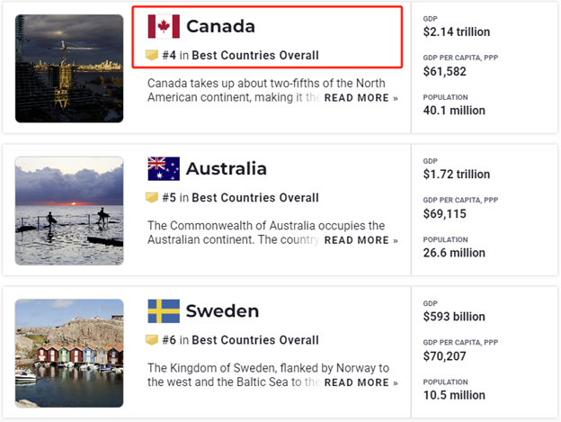 A screenshot of a website AI-generated content may be incorrect.