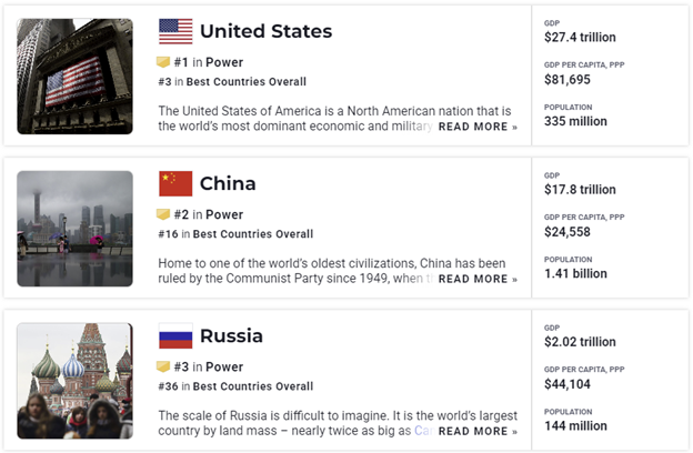 A screenshot of a website AI-generated content may be incorrect.