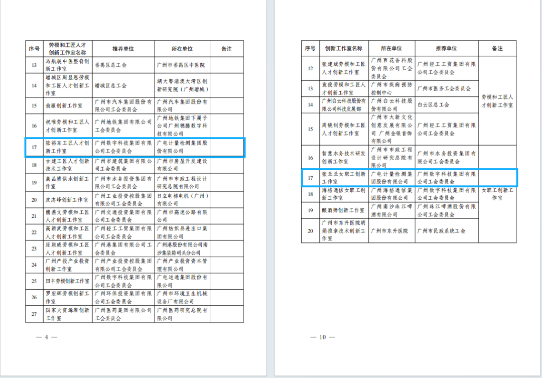 �ƶ������������������������˫˫��ҫ���������һ��м����϶�+����