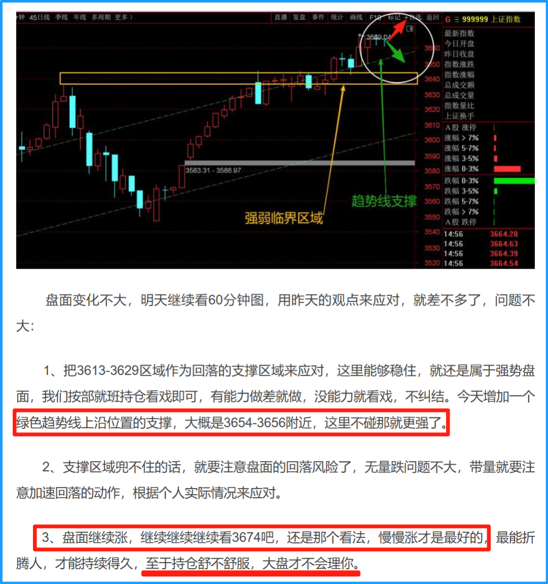 冲击9连阳！-红狐-一富财经—打造中国最靠谱的的投资者教育平台,股市直播,股票交流