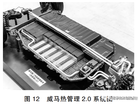 新能源热管理 | 主流电动车热管理系统方案的图12