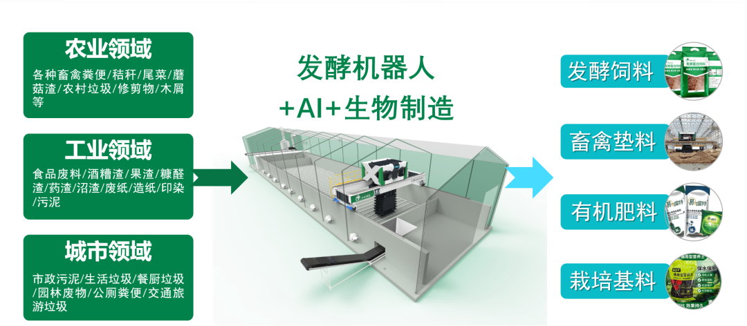 b12c76392f1b864aa723c1aba6c36521.png