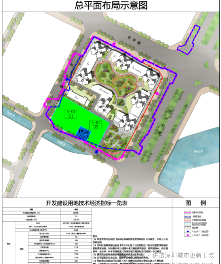 龙华大布巷城市更新项目一二期项目主体即将确认