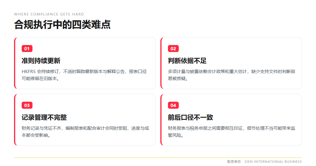 香港公司为何要按HKFRS报告 五张报表清单与适用范围一次讲清