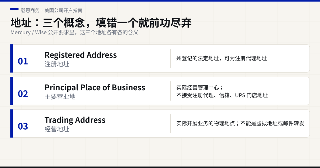 非美居民美国公司银行开户指南 合规审核与资金故事解析