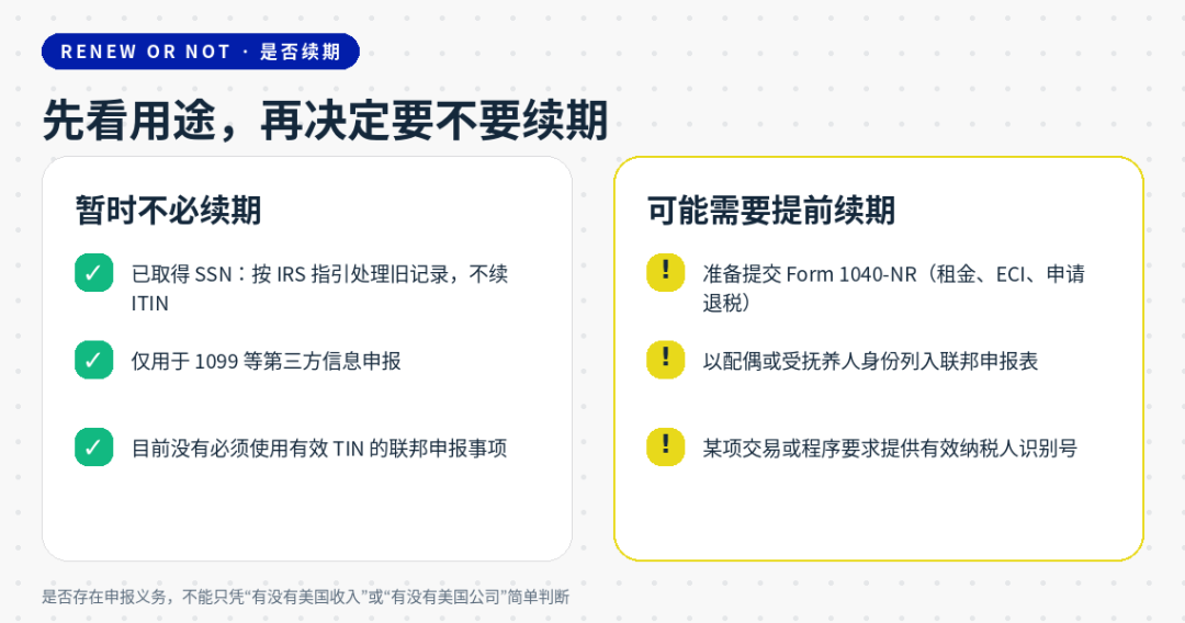 美国ITIN失效规则与续期指南三年规则解析