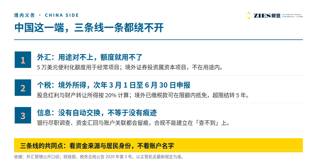用美国公司买美股能省税吗 个人股息协定扣10% C公司多扣945美元