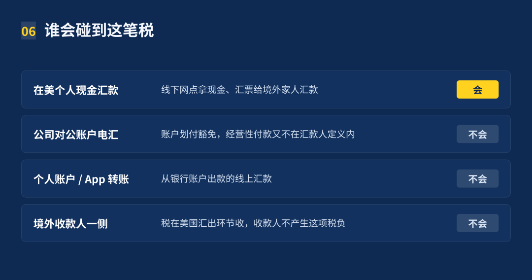 美国汇款回国新规1%消费税征税范围免税方式详解