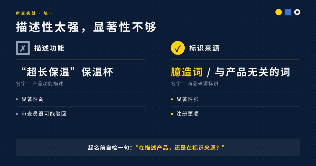 美国商标注册真实成本拆解 官费类别与维护账全解析