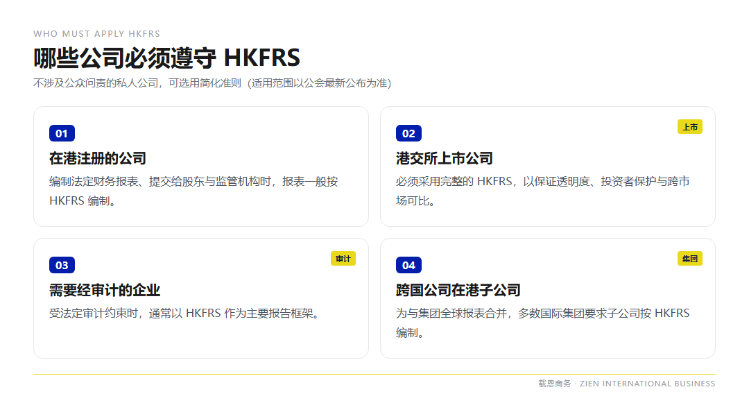 香港公司为何要按HKFRS报告 五张报表清单与适用范围一次讲清