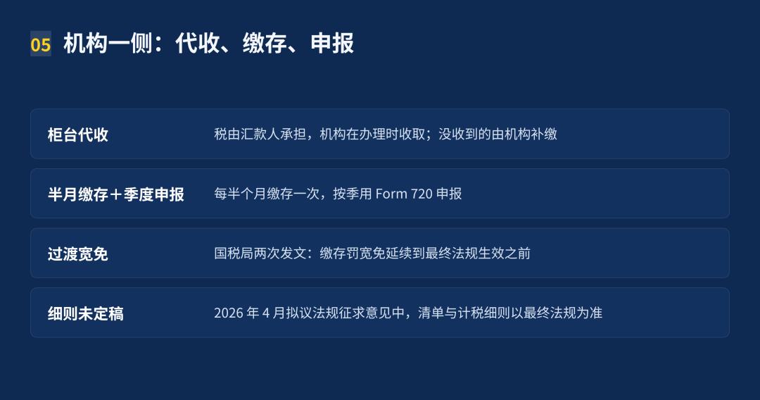 美国汇款回国新规1%消费税征税范围免税方式详解