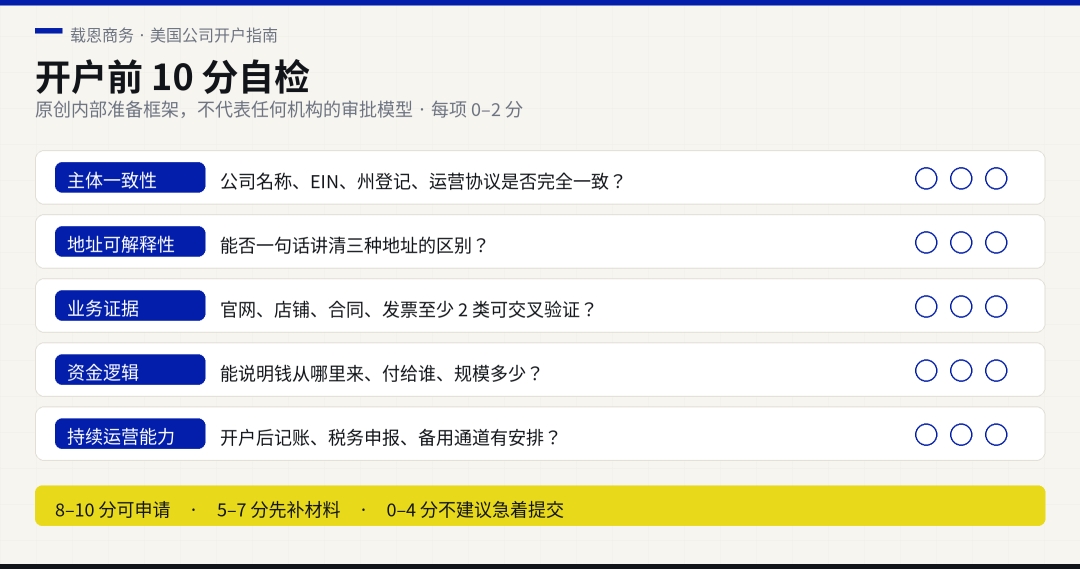 非美居民美国公司银行开户指南 合规审核与资金故事解析