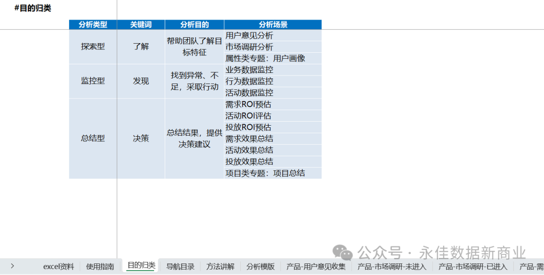 【营销数字化】大数据时代的电商营销：精准定位与个性化推荐