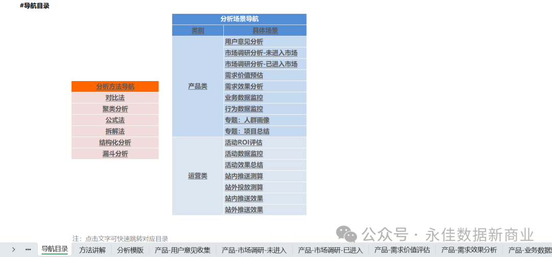 【营销数字化】大数据时代的电商营销：精准定位与个性化推荐