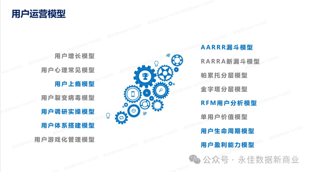 【营销数字化】大数据时代的电商营销：精准定位与个性化推荐