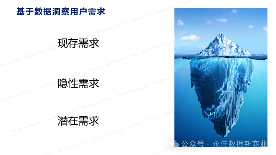 【营销数字化】大数据时代的电商营销：精准定位与个性化推荐