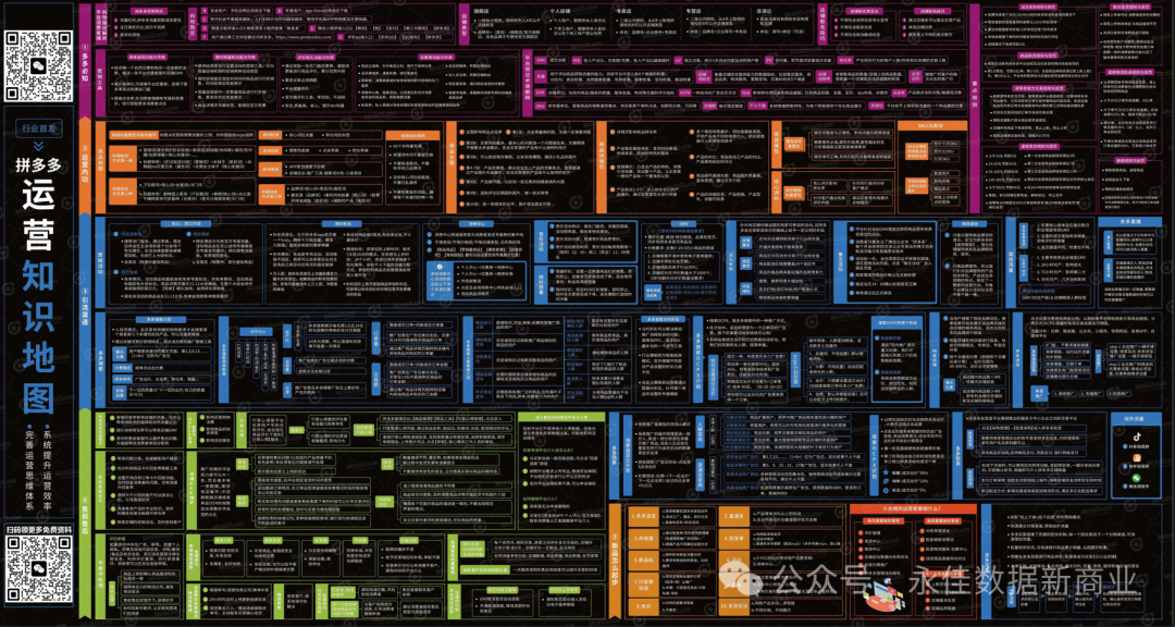 【营销数字化】大数据时代的电商营销：精准定位与个性化推荐