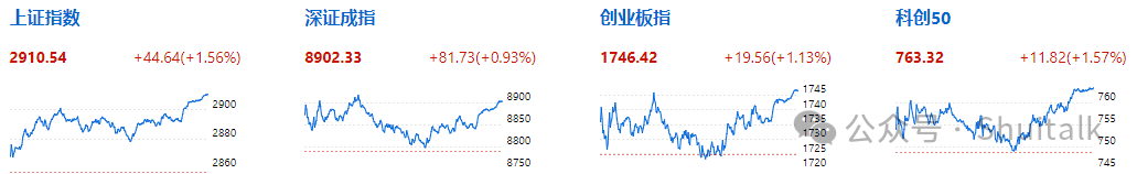 2024年09月19日 视觉中国股票