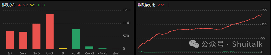 2024年09月19日 视觉中国股票