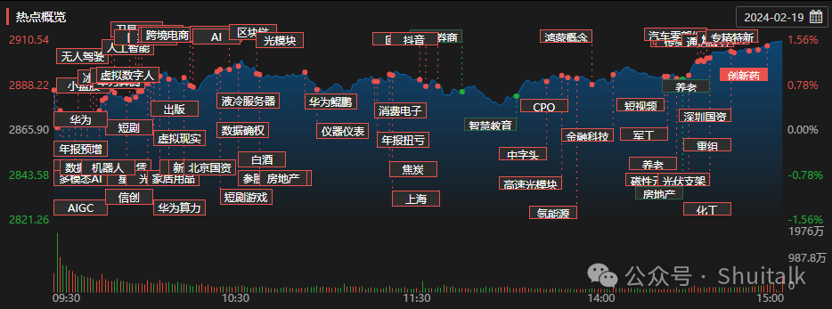 2024年09月19日 视觉中国股票