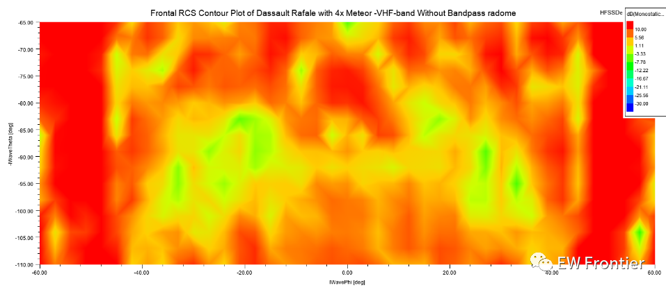 阵风-C雷达散射模拟——Rafale-C radar scattering simulation的图57