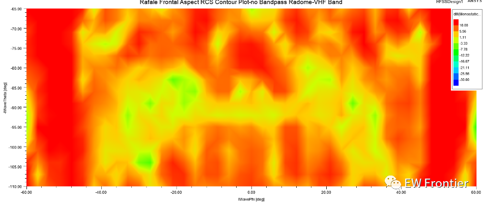 阵风-C雷达散射模拟——Rafale-C radar scattering simulation的图55