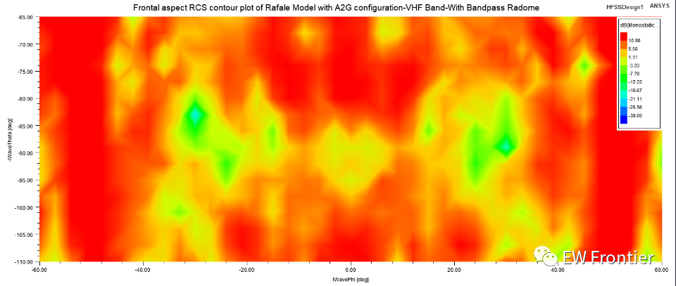 阵风-C雷达散射模拟——Rafale-C radar scattering simulation的图58