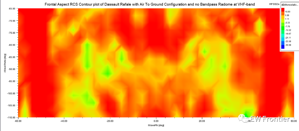 阵风-C雷达散射模拟——Rafale-C radar scattering simulation的图59