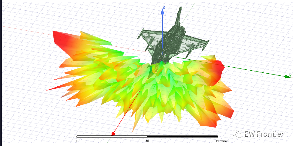 阵风-C雷达散射模拟——Rafale-C radar scattering simulation的图66