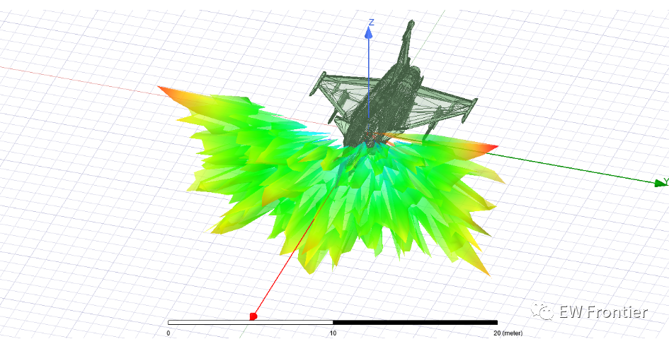 阵风-C雷达散射模拟——Rafale-C radar scattering simulation的图68