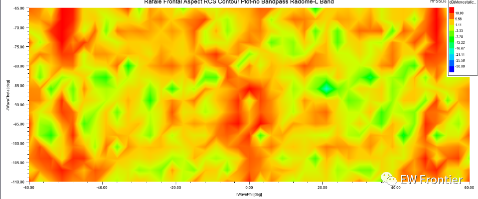 阵风-C雷达散射模拟——Rafale-C radar scattering simulation的图61