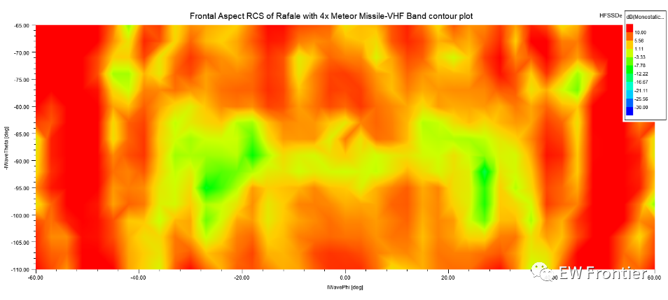 阵风-C雷达散射模拟——Rafale-C radar scattering simulation的图56