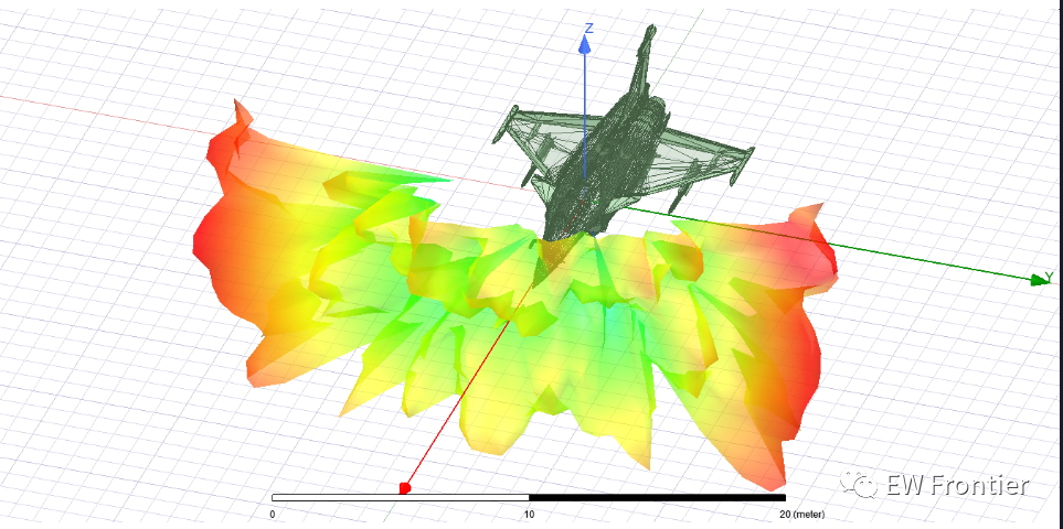 阵风-C雷达散射模拟——Rafale-C radar scattering simulation的图64