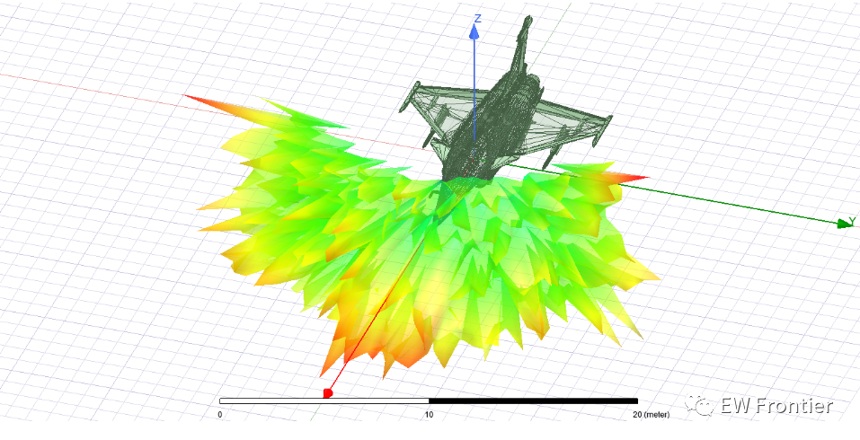 阵风-C雷达散射模拟——Rafale-C radar scattering simulation的图70