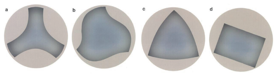 根管马达怎么修根管内器械分离的影响因素_https://www.jmylbn.com_新闻资讯_第8张