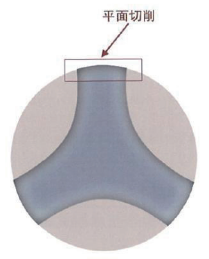 根管马达怎么修根管内器械分离的影响因素_https://www.jmylbn.com_新闻资讯_第7张