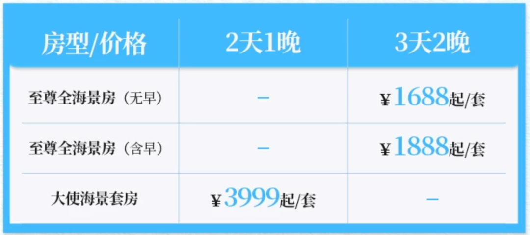 飞猪双11万豪白金挑战回归 住1到2晚达标 450店通兑777起