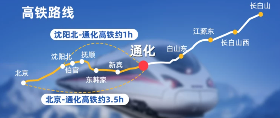 吉林万峰通化滑雪场早鸟套餐399起 高铁直达周末滑雪住宿全包