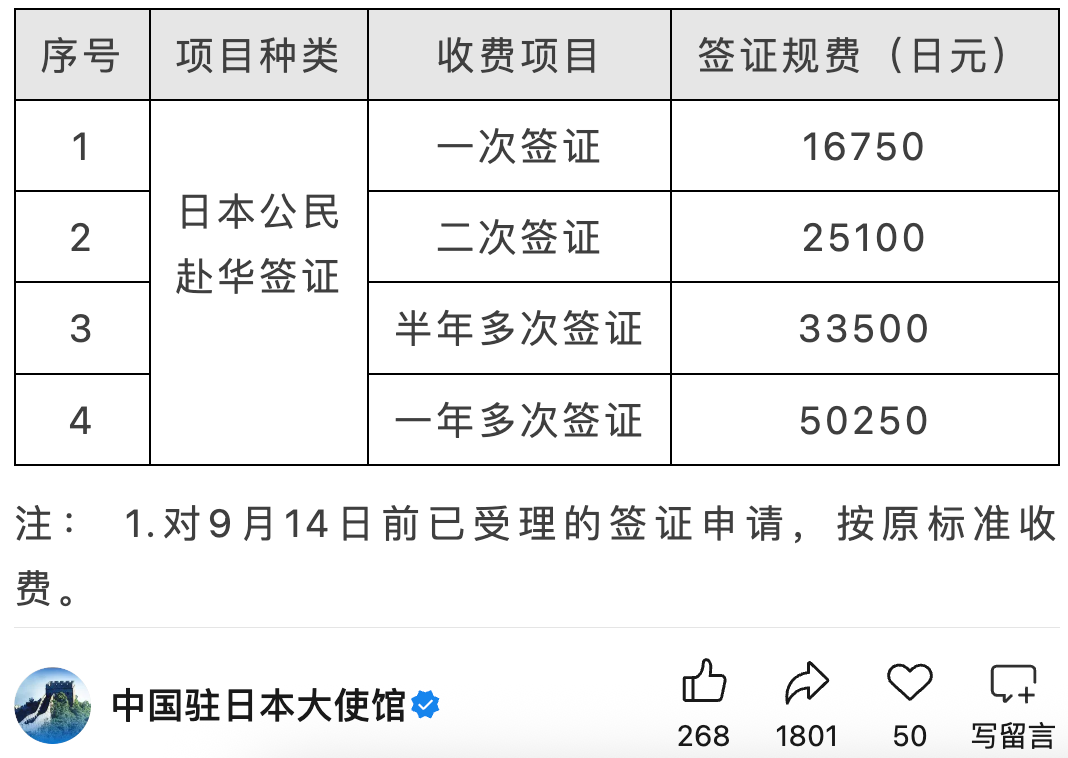 对日签证费涨7倍 新加坡吉隆坡槟城酒店促销 全程不加价