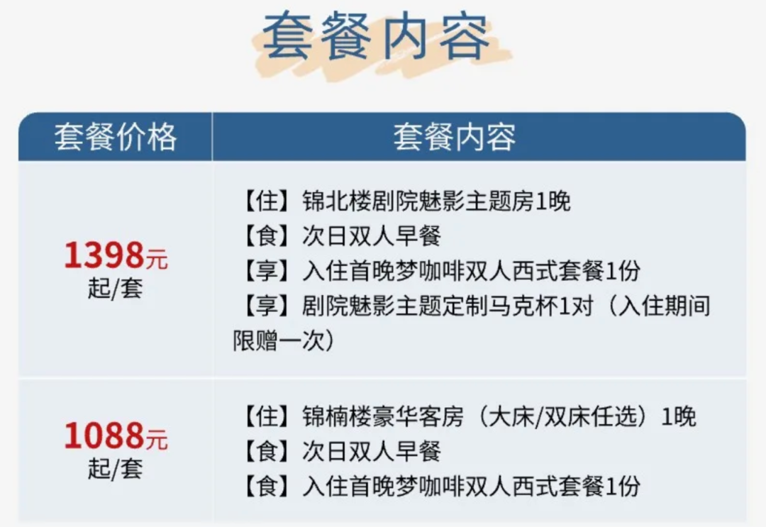 双11酒店通兑盘点 华住锦江如家东呈 全国可拆分不加价