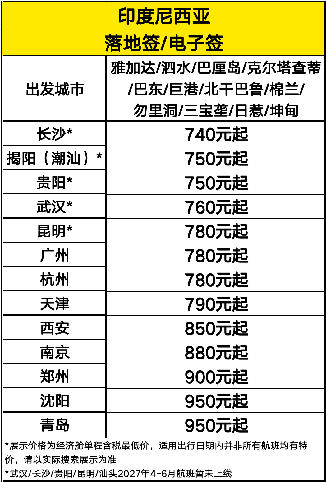酷航9月大促含税580起飞东南亚澳洲 贵阳10月26日首航新加坡