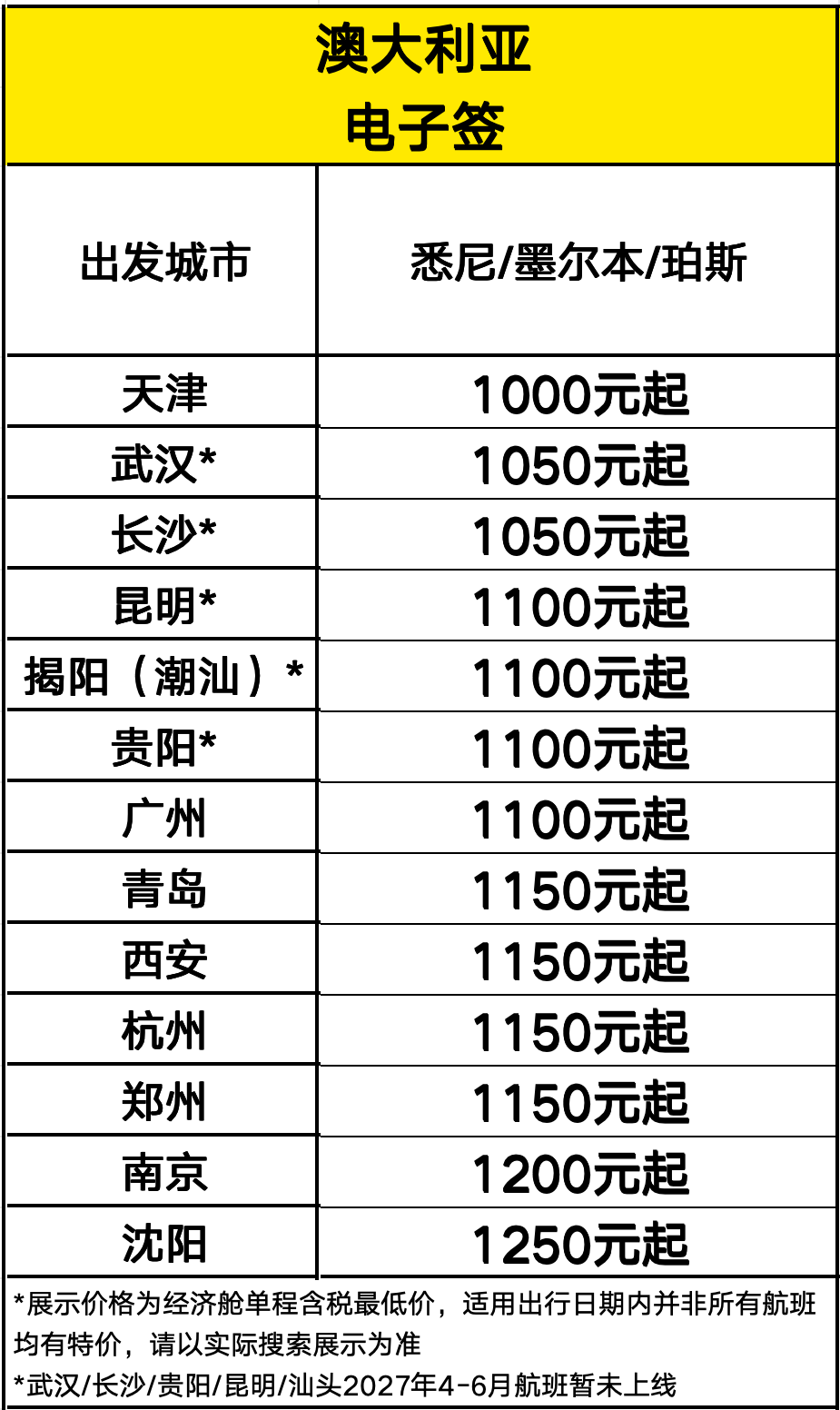 酷航9月大促含税580起飞东南亚澳洲 贵阳10月26日首航新加坡