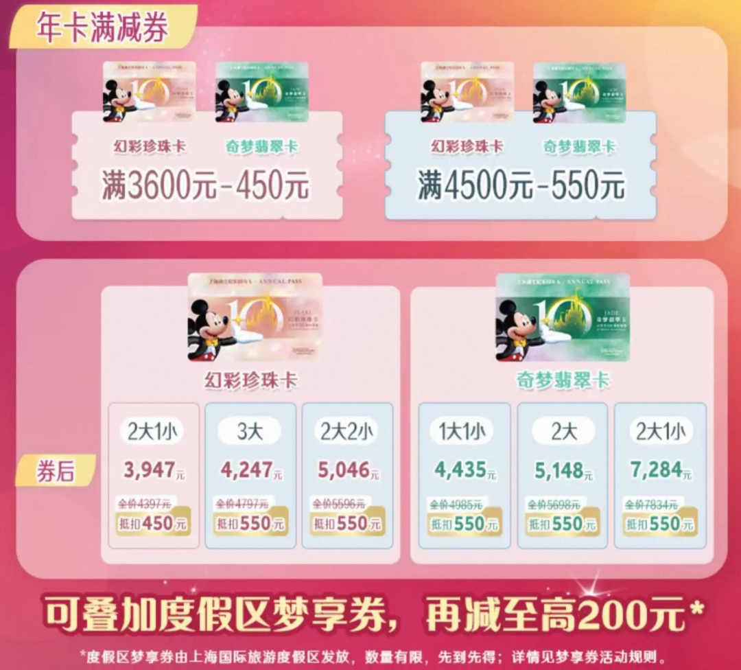 上海迪士尼官方酒店门票年卡套餐上线 含早提前入园至2027年