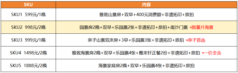 舟山日照森泊亲子酒店套餐周末寒假不加价499元起
