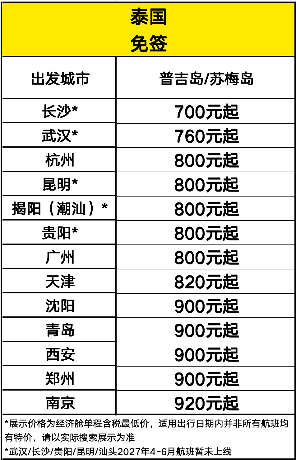 酷航9月大促含税580起飞东南亚澳洲 贵阳10月26日首航新加坡